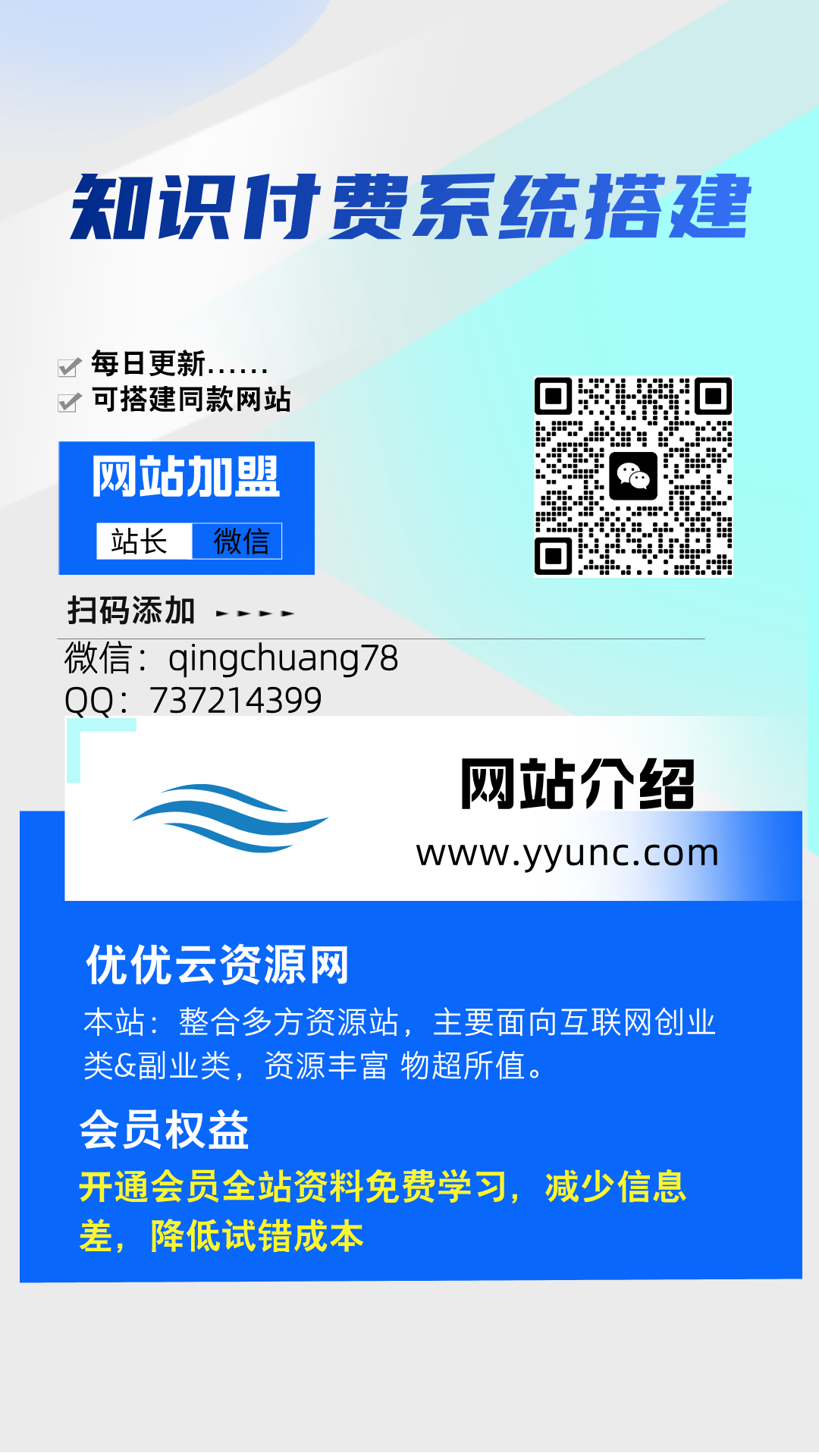 同款站点搭建